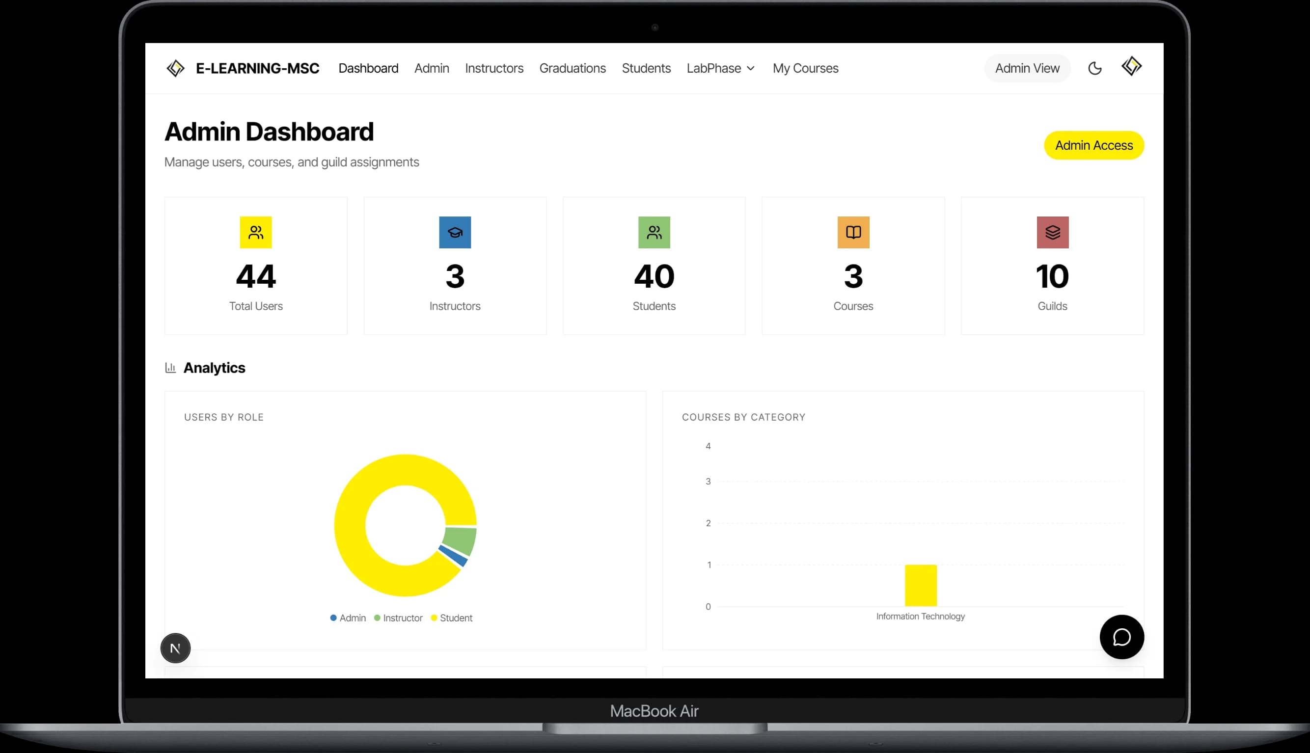 e-Teaching desktop platform